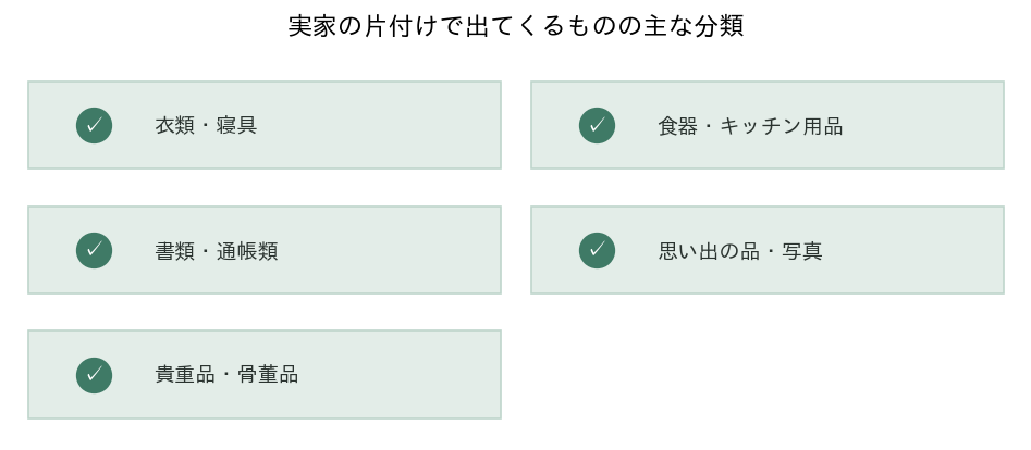 実家の片付けで出てくるものの主な分類